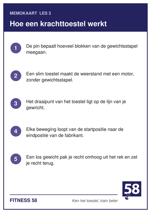 Memokaart van les 3